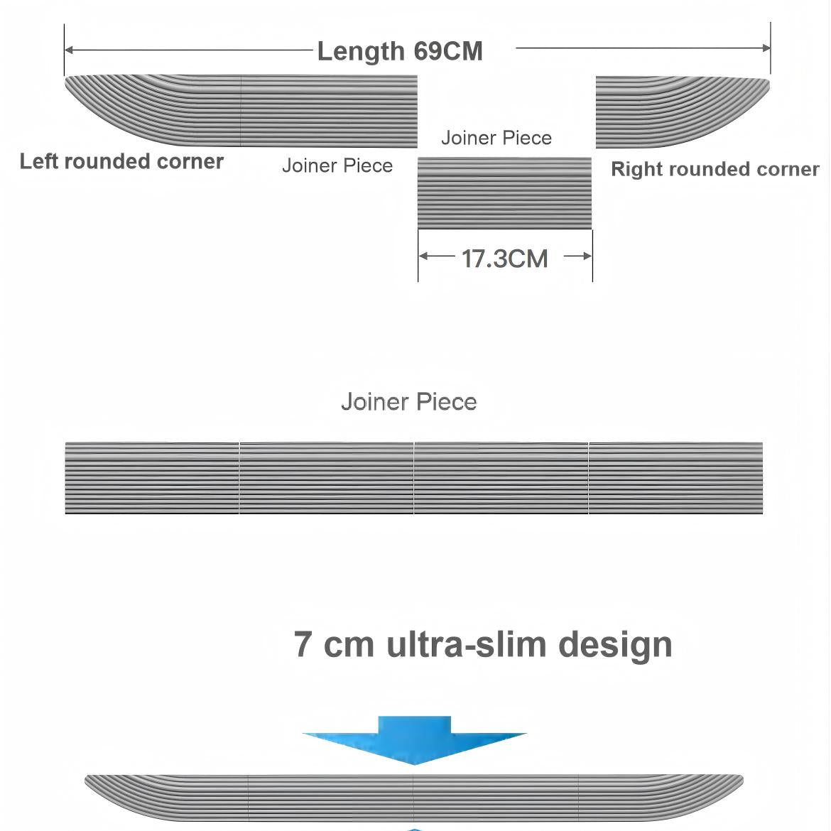 The Bridge Ramp | Modular Threshold Ramp for All Robot Vacuums | Universal Fit for Roborock, iRobot Roomba, Shark, Dreame & Ecovacs