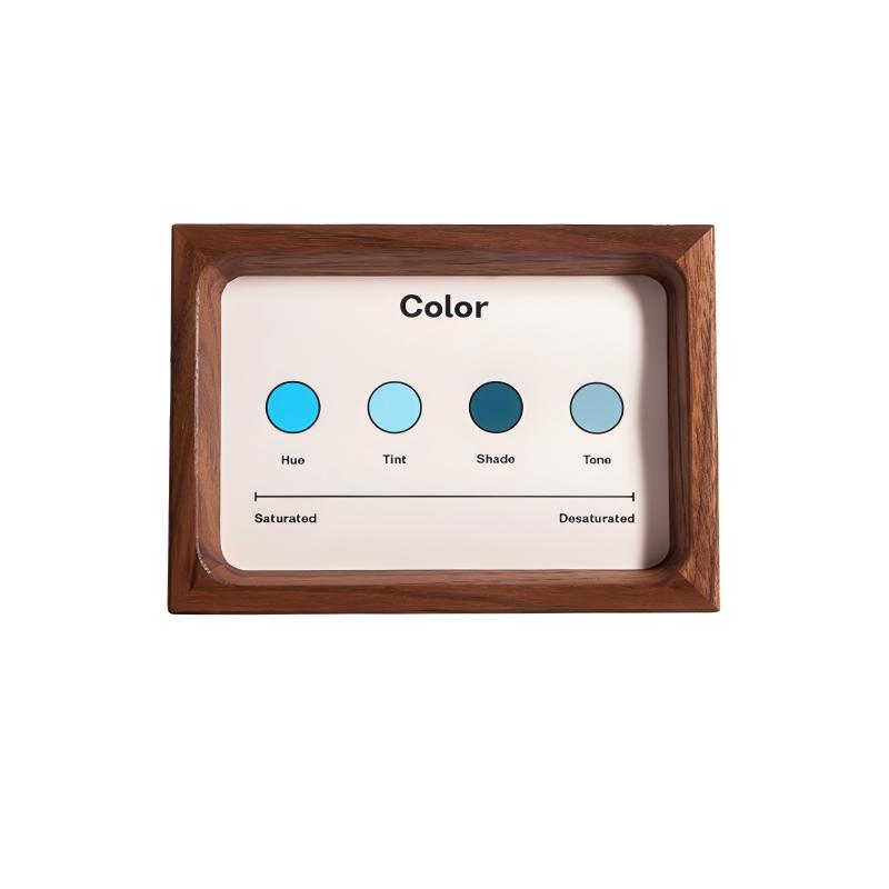 Retro TV Photo Frame | Wooden Desktop Ornament | Custom Photo Print Gift