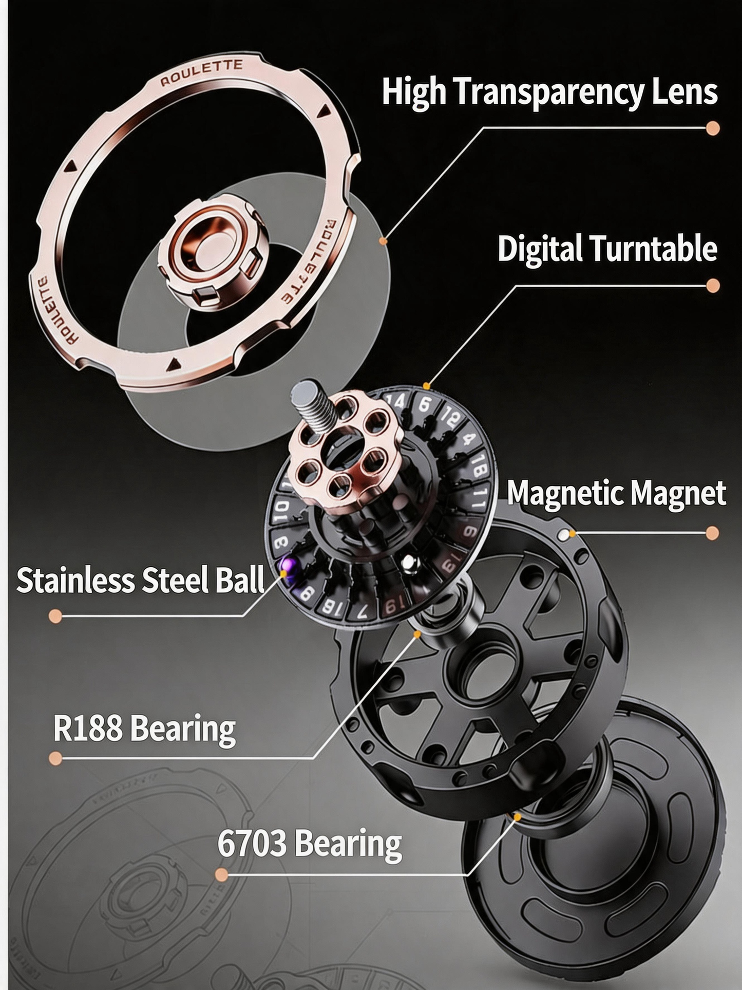 D20 Roulette Decision Spinner | Industrial EDC Stress Relief Fidget Toy | Steel Ball Click Feedback
